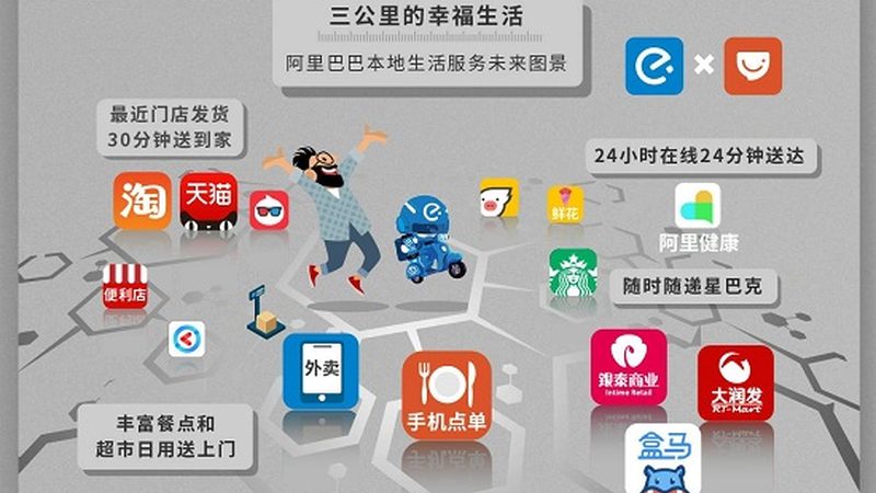 开锁换锁流程图标准规范