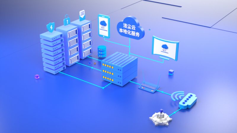 小标题：行业背景